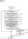 Fig. 08 - Evaporated fuel processing apparatus