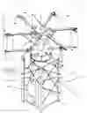 Fig. 02 - VERTICAL AXIS WIND TURBINE