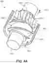 Fig. 05 - Helico-Axial Submersible Pump