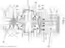 Fig. 06 - Integrally geared compressor having a combination of centrifugal and positive displacement compression stages