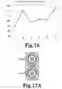Fig. 17 - FAN MOTOR