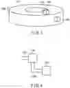 Fig. 04 - Actuator