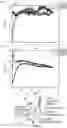 Fig. 04 - SURFACE COATING FOR REDUCTION OF AERODYNAMIC NOISE AND VIBRATIONS
