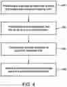 Fig. 03 - Joining method for fastening tolerance adjusters to magnesium-based castings