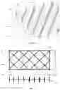 Fig. 03 - Materials and methods for joining metal sheets