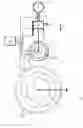 Fig. 01 - Method for engaging two gear elements and driving device implementing such a method