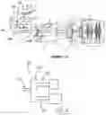 Fig. 02 - Transmission for engine with two power inputs