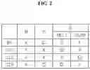 Fig. 03 - Continuously variable powertrain for vehicles