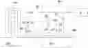 Fig. 01 - Powertrain for vehicle