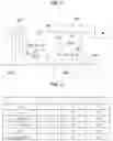Fig. 02 - Powertrain for vehicle