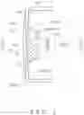 Fig. 04 - Fluoroplastic butterfly valve structure