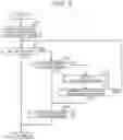Fig. 09 - Electrically operated valve system