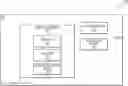Fig. 01 - Method and apparatus for vehicle lighting