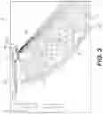Fig. 04 - Method and apparatus for vehicle lighting