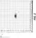 Fig. 03 - Programmable glare-free high beam