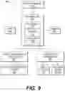 Fig. 09 - Programmable glare-free high beam