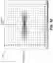 Fig. 10 - Programmable glare-free high beam