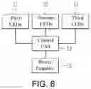 Fig. 07 - Sunlight lamp