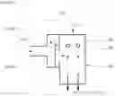 Fig. 16 - Combustor for gas turbine