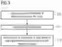 Fig. 03 - Food preparation entity
