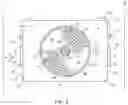 Fig. 04 - Double oven gas with fan