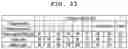 Fig. 24 - Air conditioner