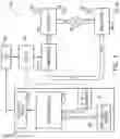 Fig. 05 - Working fluid distribution systems