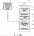 Fig. 09 - Terminal device, storage medium and air conditioning system