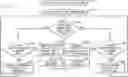 Fig. 01 - Systems and methods for adjustment of heat exchanger position