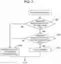Fig. 08 - Ventilation system and heat exchange-type ventilation device