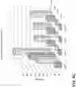 Fig. 14 - Air filtration system for antimicrobial refrigerators