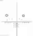 Fig. 15 - Reticles, methods of use and manufacture
