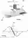 Fig. 08 - Magnetic position sensor system and method