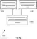Fig. 12 - Magnetic position sensor system and method