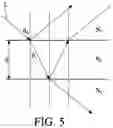 Fig. 07 - Ellipsometer and method for estimating thickness of film