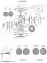 Fig. 06 - Metrology apparatus