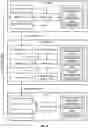 Fig. 20 - Systems and methods for extending the spatial coverage of a reference pressure network