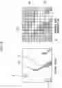 Fig. 13 - Map management device and autonomous mobile body control device