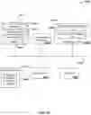 Fig. 11 - Determining matches using dynamic provider eligibility model