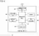 Fig. 03 - INFORMATION PROCESSING DEVICE, INFORMATION PROCESSING METHOD, AND RECORDING MEDIUM