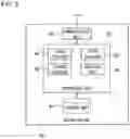 Fig. 04 - INFORMATION PROCESSING DEVICE, INFORMATION PROCESSING METHOD, AND RECORDING MEDIUM