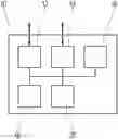 Fig. 01 - DEVICE, METHOD AND SYSTEM FOR ROUTE PLANING FOR AN ELECTRIC VEHICLE