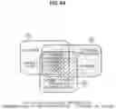 Fig. 05 - Vehicle and vehicle system