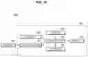 Fig. 12 - Vehicle and vehicle system