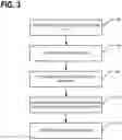 Fig. 04 - Use of geographic database comprising lane level information for traffic parameter prediction