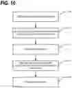 Fig. 09 - Use of geographic database comprising lane level information for traffic parameter prediction