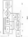 Fig. 04 - Generating navigation instructions