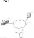 Fig. 02 - User familiarization with a novel route for reducing cognitive load associated with navigation