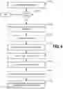 Fig. 07 - User familiarization with a novel route for reducing cognitive load associated with navigation