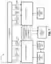 Fig. 08 - User familiarization with a novel route for reducing cognitive load associated with navigation